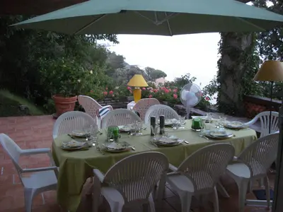 Plan de l'établissement Villa St Michel