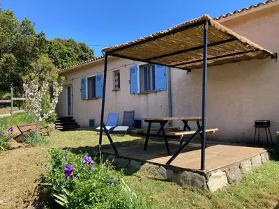Jardin de l'établissement Gîte chez Arthur